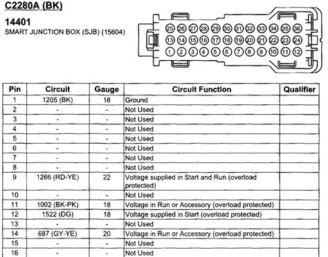 diagram of smart junction box 2007 ford taurus|Ford Taurus 2004.